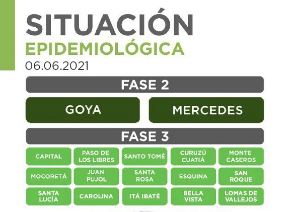 fase5vuelvenclases