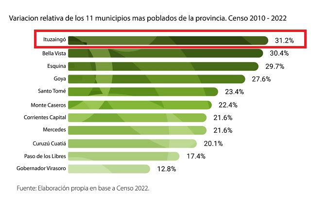 grafciopobla1