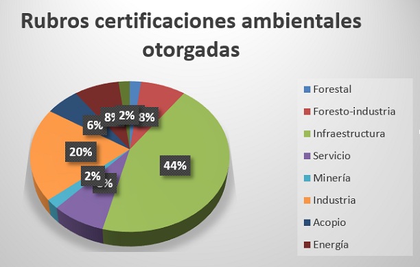 icaotrogado