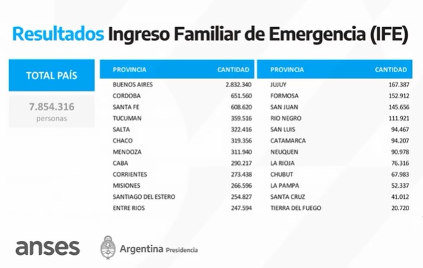 ifecotrrentinsio273itualdia