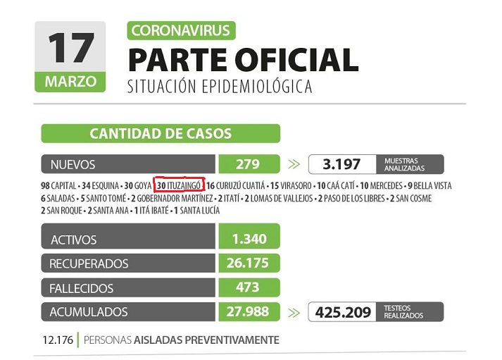 neuvamentemasde29d