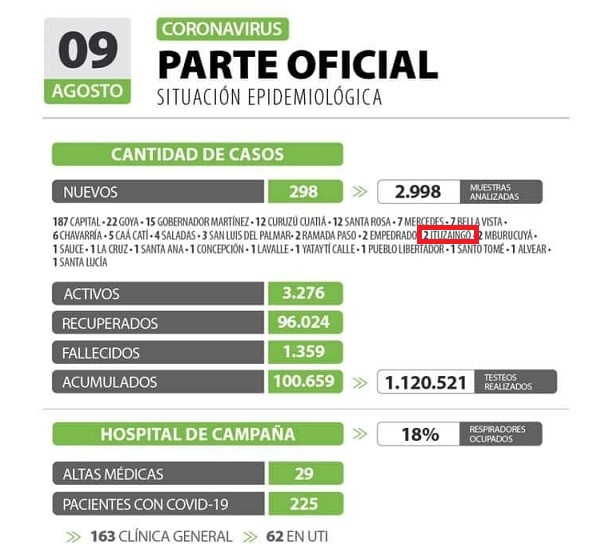 parteoficial3tr