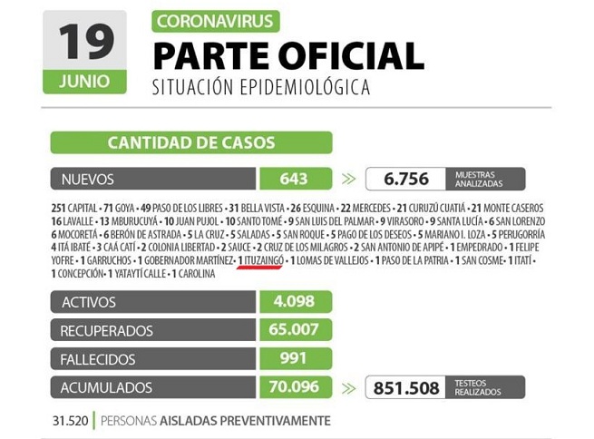 registrode1casd